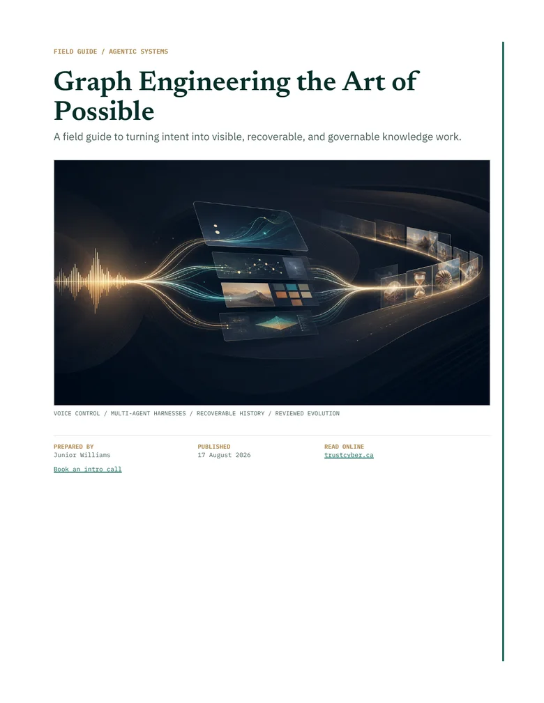 Cover of Graph Engineering the Art of Possible