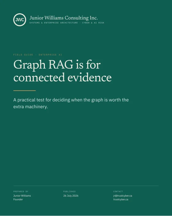 Cover of Graph RAG Is for Connected Evidence
