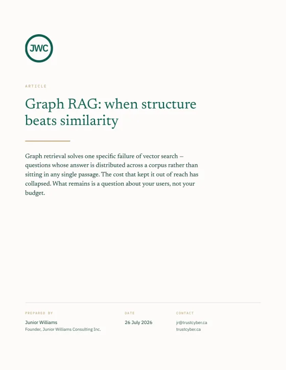 Cover of Graph RAG: When Structure Beats Similarity